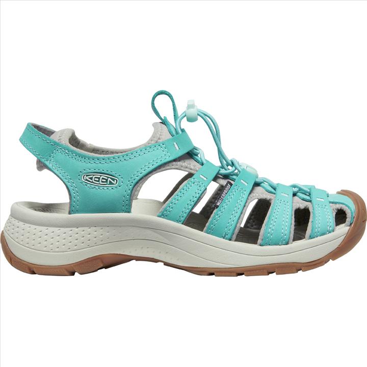 Actual product image Keen W Astoria West Leather (36)
