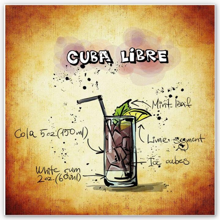Image du produit Trenddeko Cuba Libre - Recette (20 x 20 cm)