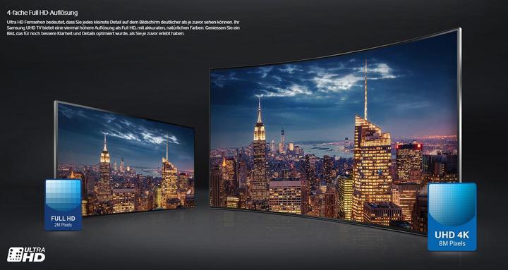 Actual product image Samsung Ue55js8080 (55", QLED, 4K)