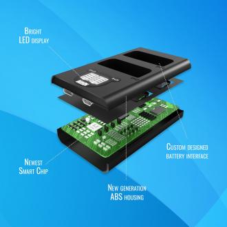 Produktbild Newell battery DL-USB-C DMW-BLK22 Dual Channel Charger for Panasonic LUMIX S5, GH5, G9, GH5S (Ladegerät)