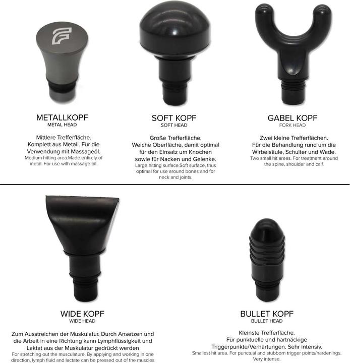 Actual product image Flow Move