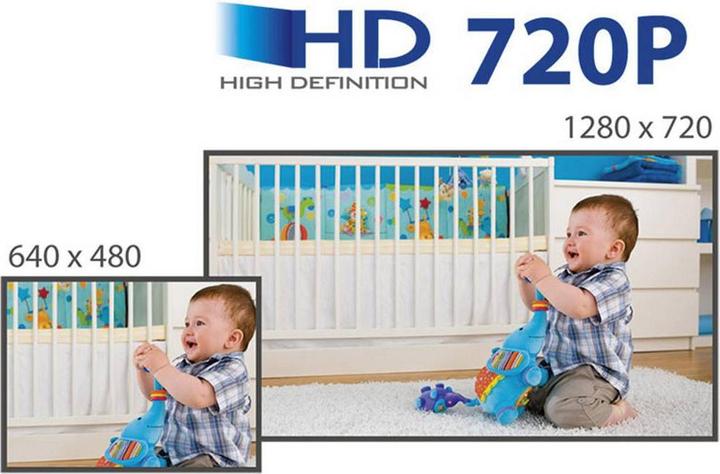 Image du produit edimax IC-3140W, WLAN, Jour/Nuit (1280 x 720 pixels)