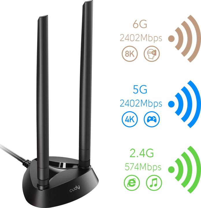 Image du produit Cudy WE4000 carte réseau WLAN interne / Bluetooth (Mini PCI Express)