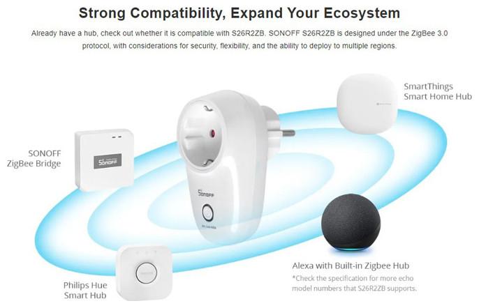 Immagine prodotto Sonoff Smart Plug