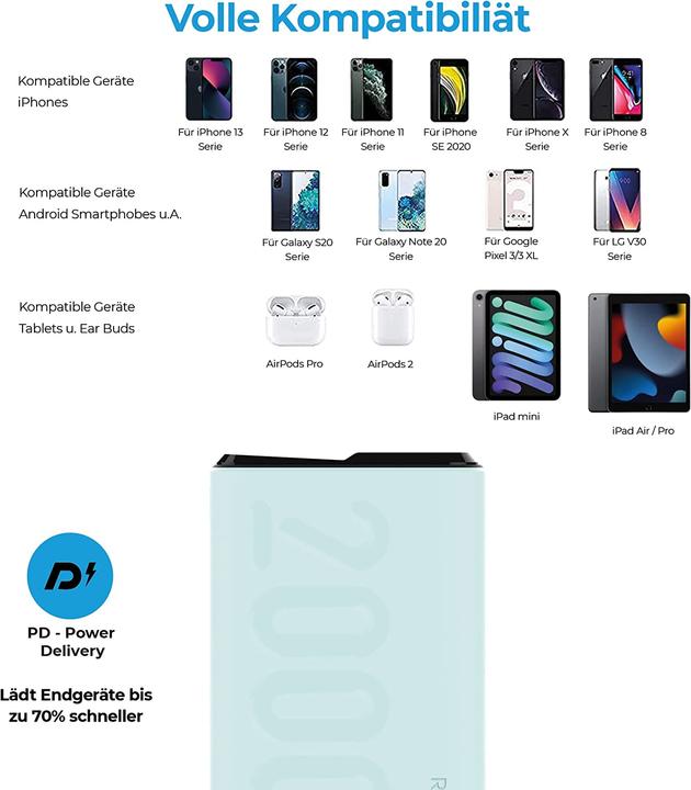 Actual product image RealPower PB-20000 PD+ (20000 mAh, 18 W, 74 Wh)