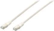 Actual product image equip Network cable (S/FTP, CAT6a, 5 m)