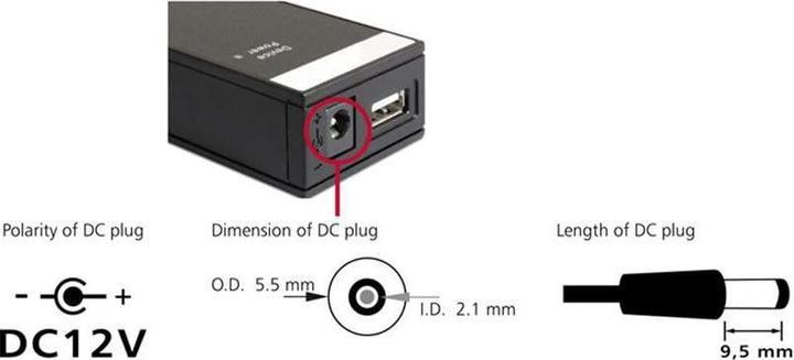 Immagine prodotto Delock Isolatore USB 1.1 5KV, protezione da sovratensione
