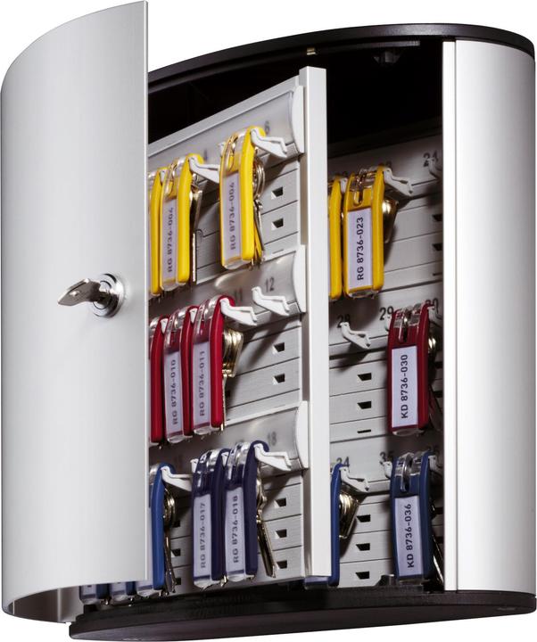 Actual product image Durable Keybox 36