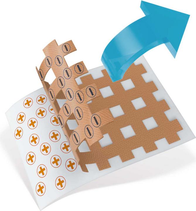 Actual product image Sahag CrossTape (0.36 m)
