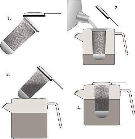 Produktbild WMF Kult (1.20 l)