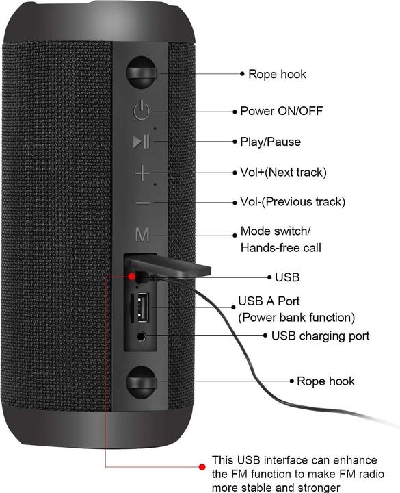 Produktbild Senxingyan Bluetooth Lautsprecher (30 h)