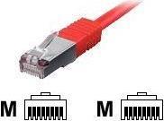 Produktbild equip Netzwerkkabel (S/FTP, CAT6, 15 m)