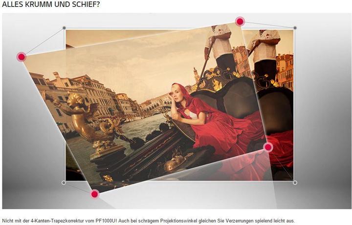 Actual product image LG Pf1000u (Full HD, 1000 lm, 0.29:1)
