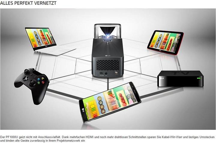 Actual product image LG Pf1000u (Full HD, 1000 lm, 0.29:1)