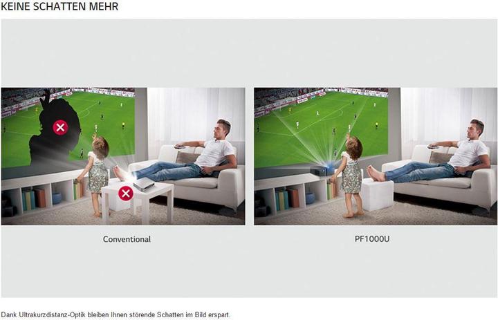 Actual product image LG Pf1000u (Full HD, 1000 lm, 0.29:1)