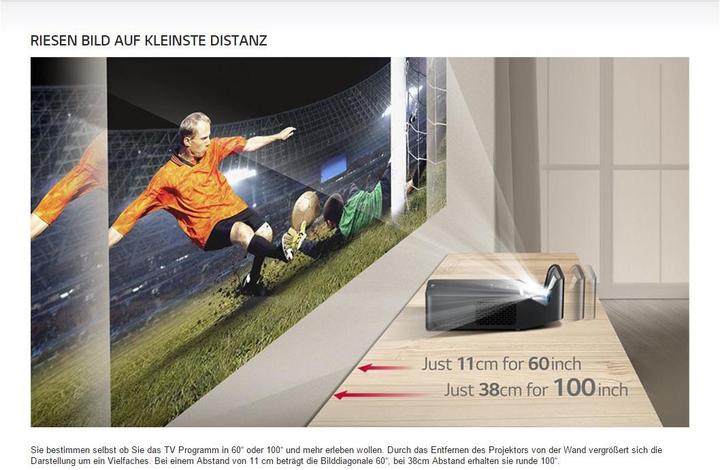 Actual product image LG Pf1000u (Full HD, 1000 lm, 0.29:1)