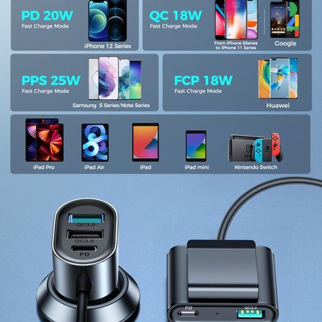 Immagine prodotto Joyroom 5 Multiporta