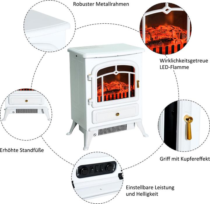 Actual product image Jamb Electric fireplace