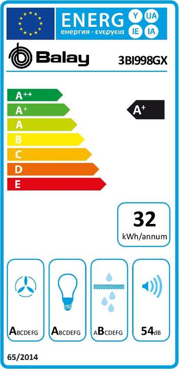 Energy Label Balay 3BI998GX (Island canopy)