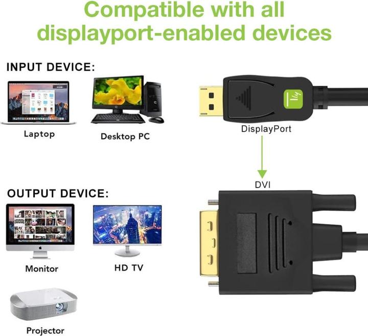 Immagine prodotto Techly DisplayPort — DVI (2 m, DisplayPort, DVI)