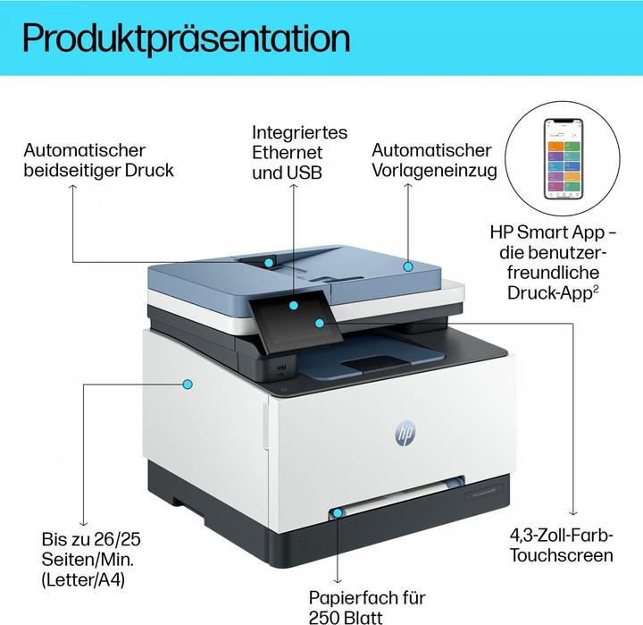 Actual product image HP Color LaserJet Pro MFP 3302fdng (Laser, Colour)