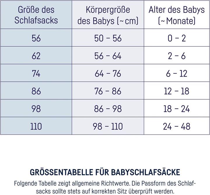 Produktbild Julius Zöllner Babyschlafsack Musselin