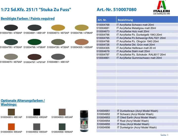 Produktbild 1:72 Sd.Kfz. 251/1 "Stuka Zu Fuss"