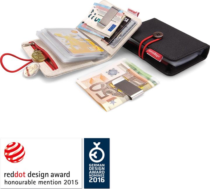 Immagine prodotto Transotype SenseBag