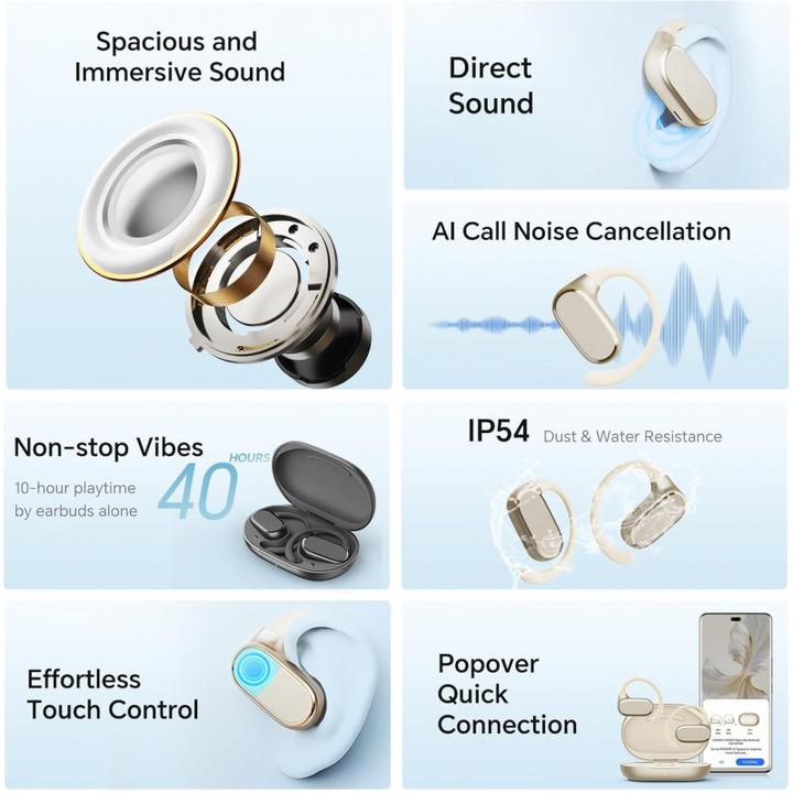 Image du produit Honor Écouteurs sans fil à oreilles ouvertes CHOICE NOIR (Sans fil)