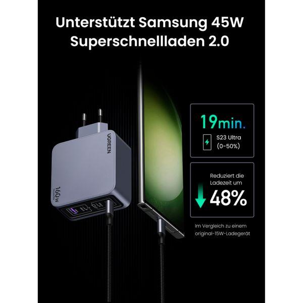 Actual product image Ugreen Nexode Pro (160 W)