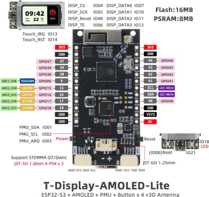 Produktbild Lilygo T-Display AMOLED Lite ESP32-S3 mit 1.47 Inch Display