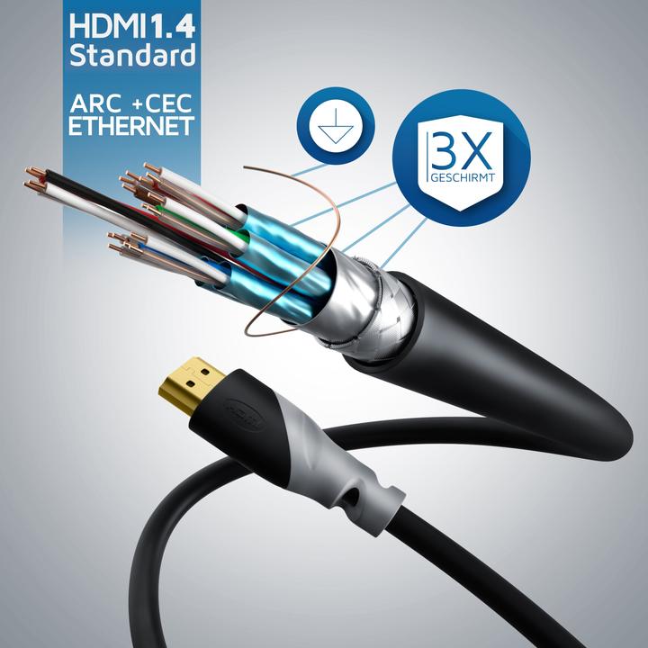 Produktbild CSL HDMI Kabel 2.0b - 4k Ultra HD 2160p - High Speed - 3D Ready - 3 fach geschirmt - HDMI 2.0b 2.0a 2.0 (15 m, HDMI)