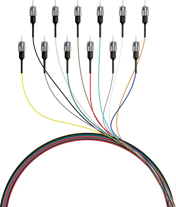 Actual product image EFB Elektronik O3304.2 2m ST No Multi-colour fibre optic cable (CAT8.1, 2 m)