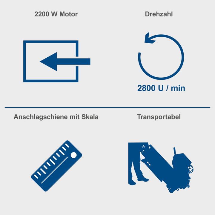 Actual product image Scheppach HSM3500