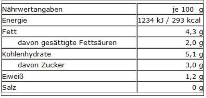 Nährwerte und Zutaten Zimmerli Adaptogene Schisandra Kapseln 50 Kapseln (1 Stück, Kapseln, 25 g)
