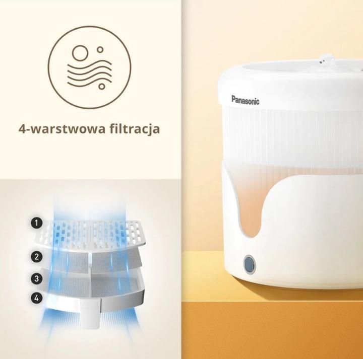 Image du produit Panasonic Fontaine à eau pour animaux de compagnie (1.90 l)