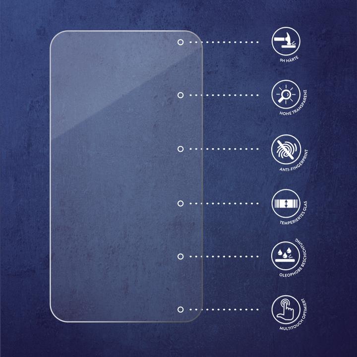 Actual product image Savvies Tempered Glass (1 Piece, Samsung Galaxy A02s)