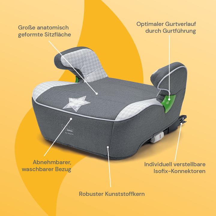 Produktbild Osann Junior Isofix i-Size (Kindersitzerhöhung, ECE R129/i-Size Norm)