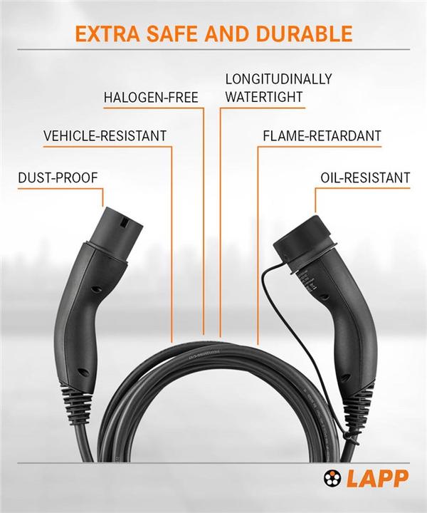 Actual product image Lapp Mobility Type 2 (Type 2, 11 kW, 20 A, 5 m)