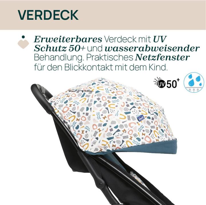 Actual product image Chicco Glee Stroller