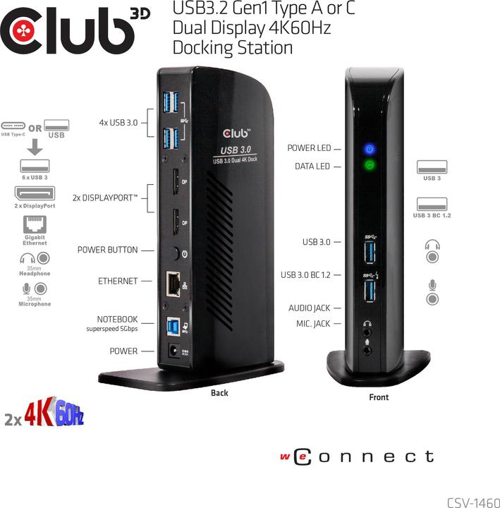 Actual product image Club 3D Dual Display Docking Station 4K60Hz (USB-B, 6 Ports)
