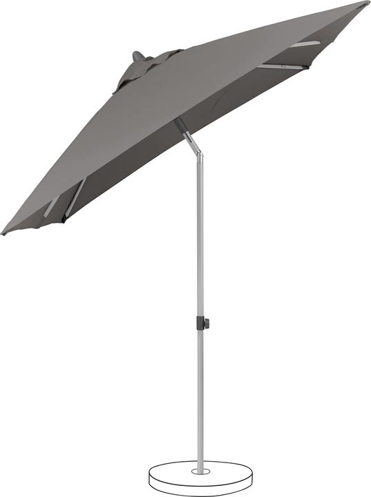 Actual product image Suncomfort by Glatz Flex-Roof (2 m)