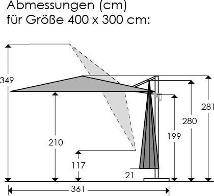 Immagine prodotto Schneider Schirme Ombrellone impregnato idrorepellente. (3 m)
