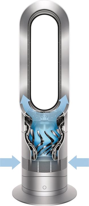 Image du produit Dyson AM09 Hot Cool (64 dB)