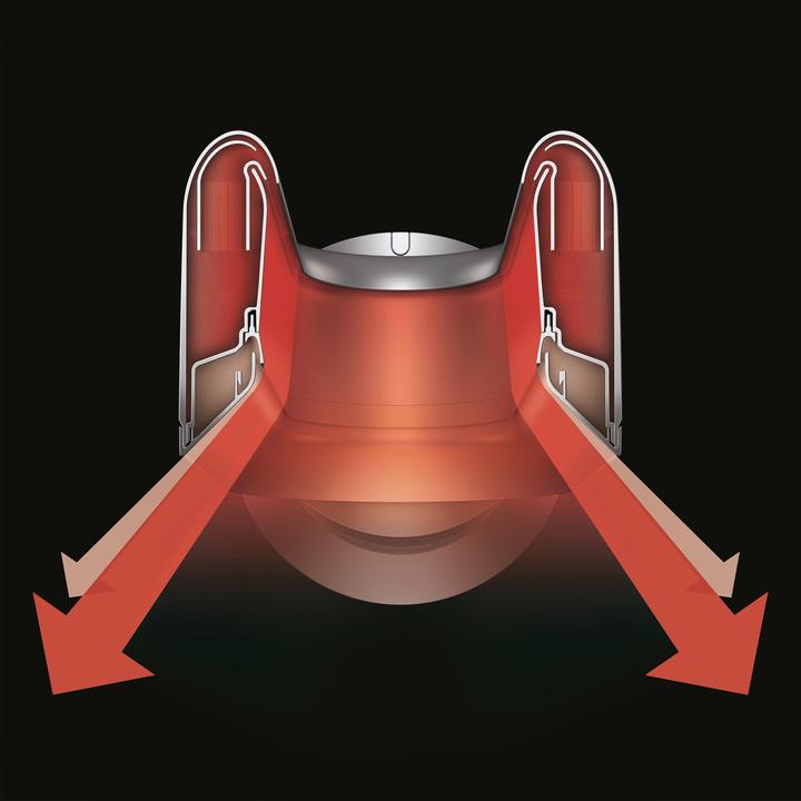 Image du produit Dyson AM09 Hot Cool (64 dB)