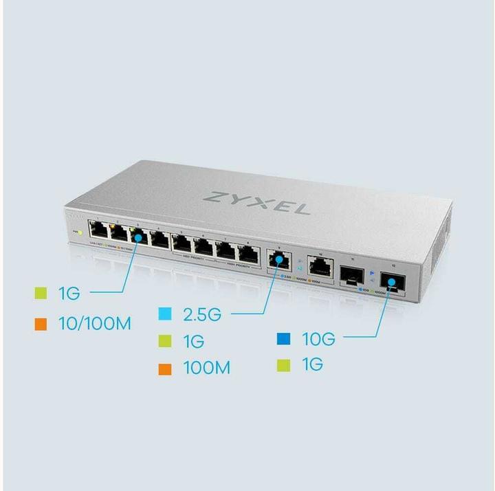 Produktbild Zyxel XGS1010-12 (12 Ports)