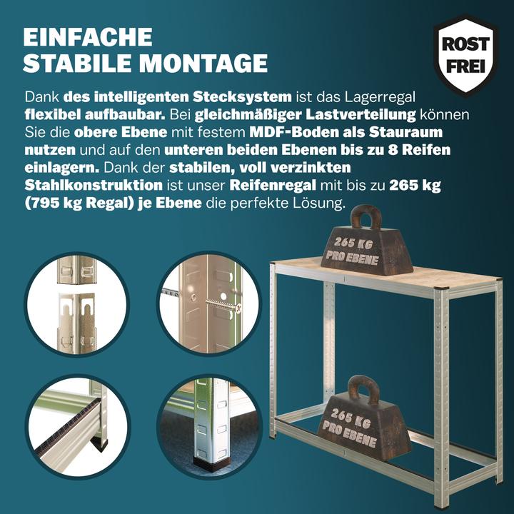Image du produit Monzana Rayonnage pour pneus
