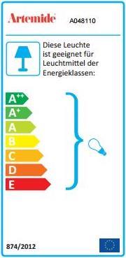 Energy Label Artemide Teti (E27)