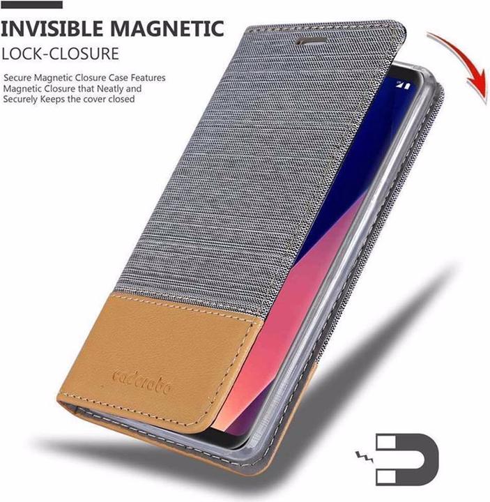 Actual product image Cadorabo Jeans Optik (LG V30S ThinQ)
