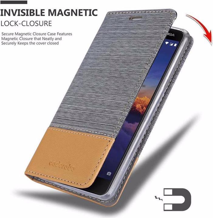 Actual product image Cadorabo Jeans Optik (Nokia 3.1)